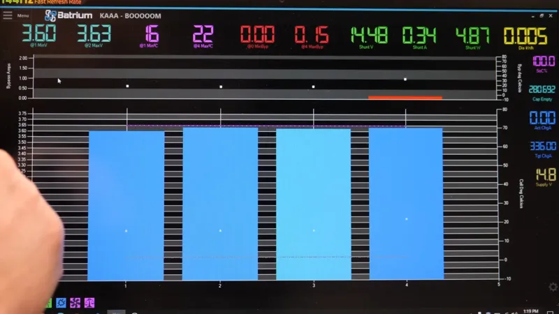 REPT BATTERO Wending 320Ah LiFePO4 Prismatic Cell - Batrium Watchmon Toolkit Test Data