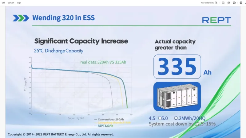 REPT BATTERO Wending 320Ah LiFePO4 Prismatic Cell Capacity