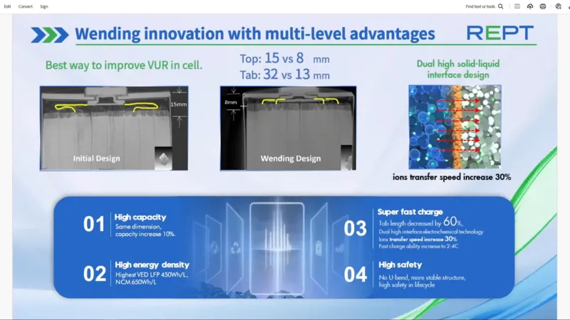 REPT BATTERO Wending 320Ah LiFePO4 Prismatic Cell - Wending Technology