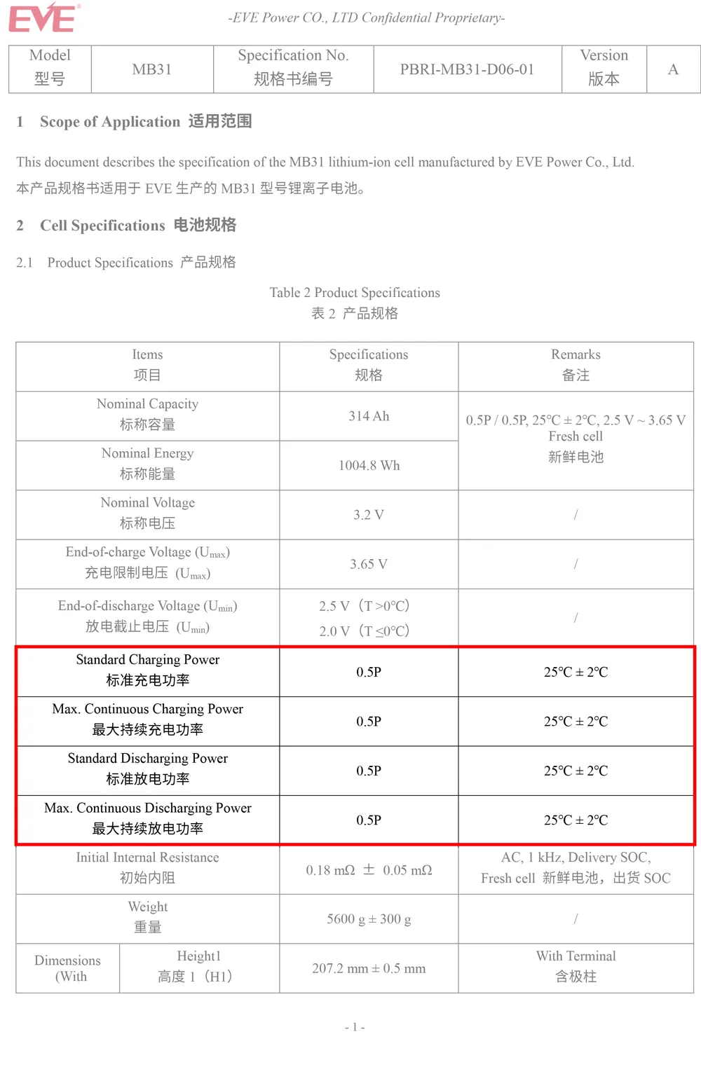 EVE MB31 314Ah Cell Datasheet