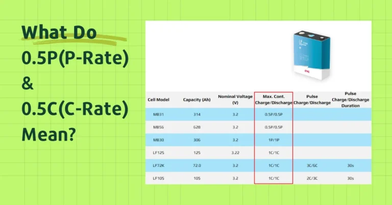 What do 0.5P(P-Rate) & 0.5C(C-Rate) Mean in Battery Specifications(datasheets)